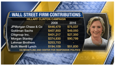 De som betalar vill naturligtvis ha något tillbaka.